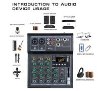 Professional Digital DJ Mixer Console 4 Channel Audio Mixer with USB Port Supports Bluetooth Connection Playback White