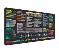 Professional Excel Shortcut Desk Mat - Extra Large 31.5" Non-Slip Office Pad, 128 Essential Key Guides for Productivity