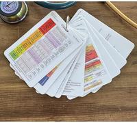 Professional Healthcare Educational Reference Cards | Clinical Set of 9