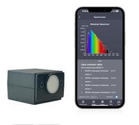 Professional Precision Spectrometer: Handheld Lab-Grade Light Meter for LED R&D & Horticulture, Measures PPFD, CRI, CCT, Lux, Spectrum Graph