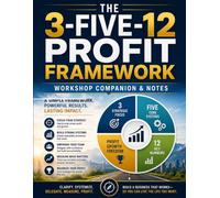 Profit Acceleration Workshop: Grow Your Profit, not Your Workload.