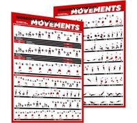 Profit Crossfit Exercise Poster Set - Guide with 45 WOD Main Movements for a Full Body Workout