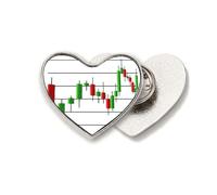 Profit Loss Line Curve Situation Heart Metal Pin Brooch Clip Love