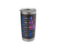 Programmer Coding C Python PHP Java Attracts Men and Women Stainless Steel Insulated Tumbler