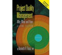 Project Quality Management: Why, What and How