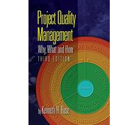 Project Quality Management: Why, What and How