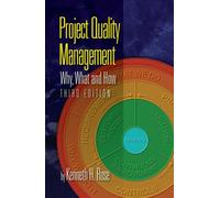 Project Quality Management : Why, What and How