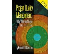 Project Quality Management: Why, What and How