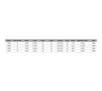 Prologic Element Compact Allround Carpfishing Rod