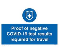 Proof of negative COVID-19 test results required for travel