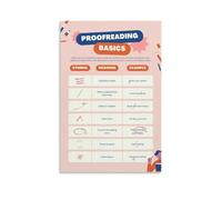 Proofreading Marks Poster Teach Aid Poster Proofreading Basics Canvas Educational Chart Poster 20x30inch(50x75cm)