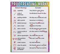 Proofreading Marks Poster Writing Process Editing Reference