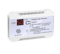 Propane Gas Detector for RV - Loud Alarm for Kitchen, Motorhome, Motorcoach White