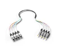 PRORECK 3ft Snake Cable, 4-Channel Shielded Audio Cable 1/4'' TRS to XLR Female, with Color-Marked Connectors for Professional Stage, Studio, and Live (PR-TRS/XLR-4 * 3F)