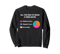 Pros Of Being Freelancer Sarcastic Funny Sarcasm Humor VA Sweatshirt