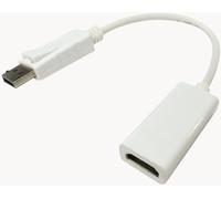 ProSignal Pro Signal - Displayport 1.2 To Hdmi Adaptor 0.2M White
