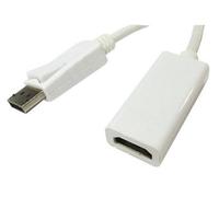 ProSignal Pro Signal - Displayport 1.2 To Hdmi Adaptor 1M White
