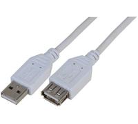 ProSignal Pro Signal - Lead, Usb2.0 A Male To A Female, White 3M