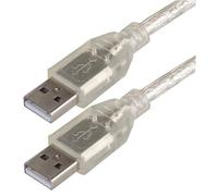 ProSignal Pro Signal - Usb 2.0 A Plug To A Plug Cable, 3M Transparent