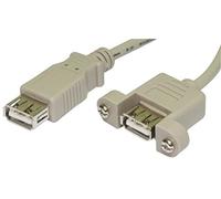PROSIGNAL USB 2.0 A Female to Panel Mount Female Lead 150mm | USB 2.0 panel mount extension lead with dual USB-A female connectors and 150mm cable length.