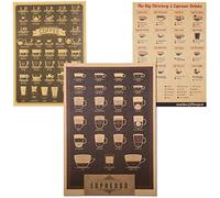 PROtastic 3x Retro Style Coffee Related Infographic Prints - Great To Display In The Kitchen, Bar, Coffee Shop etc