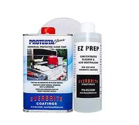 ProtectaClear Starter Kit (16 Oz.)