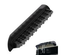 Protège-Pluie pour Caméra de Recul, Protecteur Imperméable Anti-Pluie - Cache Autocollant Caméra Recul - Pour Véhicule Truck Fourgon SUV Sedan Stationnement Conduite Autoroute Daily