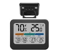 Protoence Humidity Gauge - Indoor Hygrometer,Colorful Large Screen Digital Hygrometer - for Bedroom Nursery Closet Automobile Workplace Greenhouse