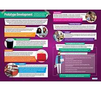 Prototype Development | Design & Technology Posters | Laminated Gloss Paper measuring 850mm x 594mm (A1) | Design and Technology Classroom Posters | Education Charts by Daydream Education