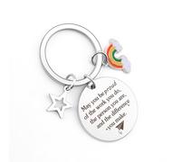 Prrivnix Inspirational Gifts For Women Keyrings For Women Spiritual Gifts For Women Motivational Gifts For Women Teacher Gifts Motivational Keychain Encouragement Gifts Coworker Gifts For Women