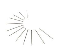 Prym #17 Straight Dressmaker Pins - 1 Lb Box (Size 17, 1-1/16") 112200