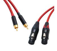 Pseudo Balanced RCA Phono to Female XLR Lead (PAIR). Van Damme & Neutrik Cable (25cm, Red)