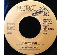Pseudo Echo - Funky Town
