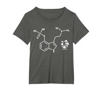 Psilocybin Chemical Formula Magic Mushrooms T-Shirt, Women's Plus, Asphalt Grey, 3X