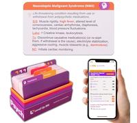 Psychiatric Mental Health Flash Cards - No Fluff - Only Essential Info for Nursing School - 2025-2026 NCLEX ATI HESI Review LPN RN Flash Cards (111 Cards)