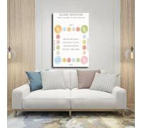 Psychologists' Breathing Techniques And Emotion Regulation Canvas Poster Bedroom Decor Landscape Office Room Decor Gift 16x24inch(40x60cm)