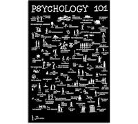 Psychology Knowledge Metal Tin Signs Vintage Education Wall Plaque Decoration Posters Counseling Room Psychologist Office Home Guide Bathroom Classroom Diner Club School 12x8 Inches
