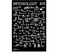 Psychology Knowledge Metal Tin Signs Vintage Education Wall Plaque Decoration Posters Counseling Room Psychologist Office Home Guide Bathroom Classroom Diner Club School 8x12 Inches