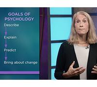 Psychology, You, and Your World