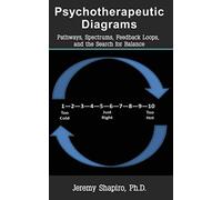 Psychotherapeutic Diagrams: Pathways, Spectrums, Feedback Loops, and the Search for Balance