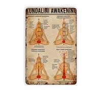 PUBDSKBLDE Awakening Knowledge Tin Signs, Kundalini Awakening Knowledge Metal Tin Sign Funny Garage Cafe Bathroom Plaque for Bar Parlor Farm Home Vintage Art Wall Decor Retro Posters 12x16 Inch