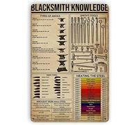PUBDSKBLDE Blacksmith Knowledge Retro Metal Tin Sign Type Of Anvils Printing Poster Bar Cafe Living Room Bedroom Garage Home Art Wall Decoration Plaque