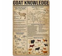 PUBDSKBLDE Goat Knowledge Metal Tin Sign Anatomy of A Goat Infographic Tin Poster Retro Farm Home Kitchen Restaurant Club Home Wall Decoration 12x16 Inches