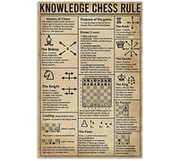 PUBDSKBLDE Metal Sign Knowledge Chess Rule Retro Nostalgic Metal Poster School Bar Cafe Infographic Tin Sign 12x16Inches