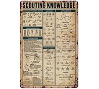 PUBDSKBLDE Scouting Knowledge Metal Tin Sign Common Tracking Signs Metal Poster Coffee Shop Bar Club School Wall Personalized Home Art Wall Decoration Plaque