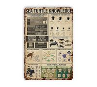 PUBDSKBLDE Sea Turtle Knowledge Tin Signs, 7 Species of The Turtles Metal Tin Sign Funny Garage Cafe Bathroom Plaque for Bar Parlor Farm Home Vintage Art Wall Decor Retro Posters 8x12 Inch
