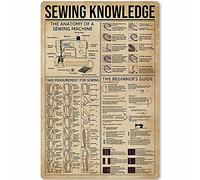 PUBDSKBLDE Sewing Knowledge Metal Tin Sign The Beginner's Guide Infographic Poster Decoration School Home Kitchen Club Bar Plaque Decoration 12x16 Inches