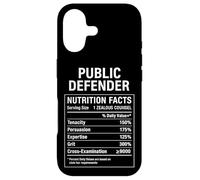 Public Defender Case for iPhone 17