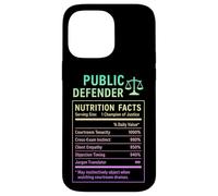 Public Defender Facts Case for iPhone 14 Pro Max
