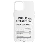 Public Defender Facts Case for iPhone 15 Plus
